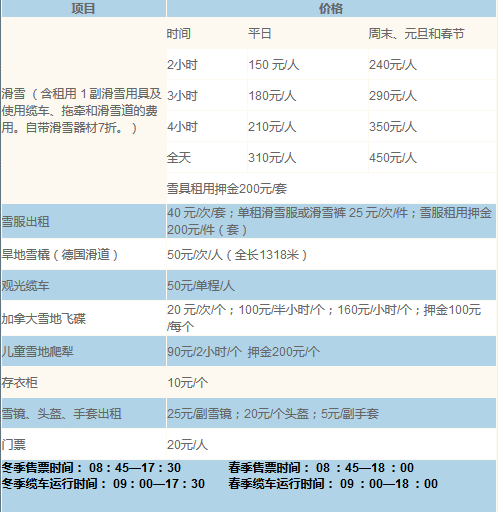 不要再问北京滑雪场哪家好 五大滑雪场攻略