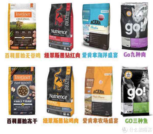 2020十大猫粮排行榜(最新猫粮推荐)