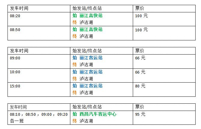 泸沽湖吃喝玩乐全攻略