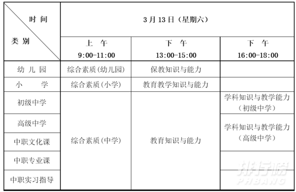 2021年教师资格证报名和考试时间上半年