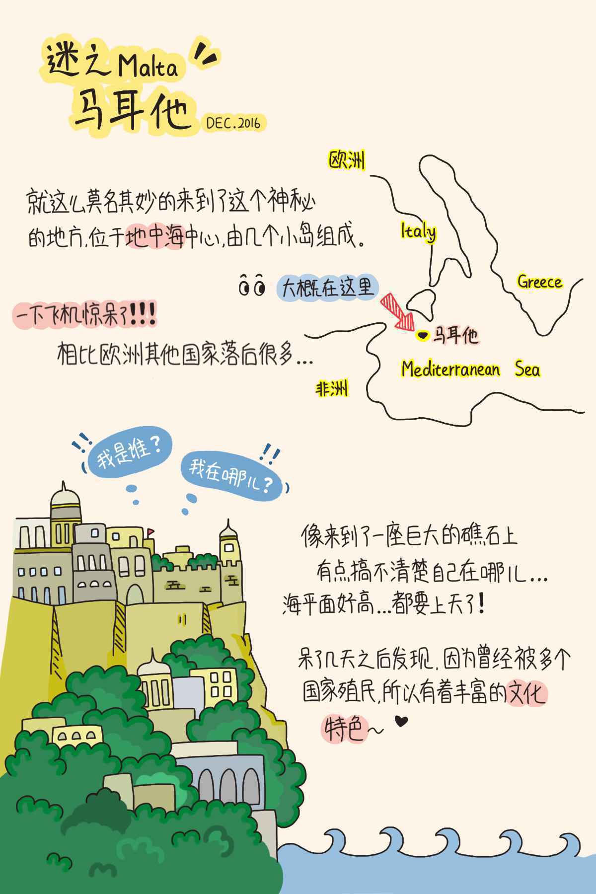 迷之马耳他，被时间遗忘的角落,马耳他旅游攻略