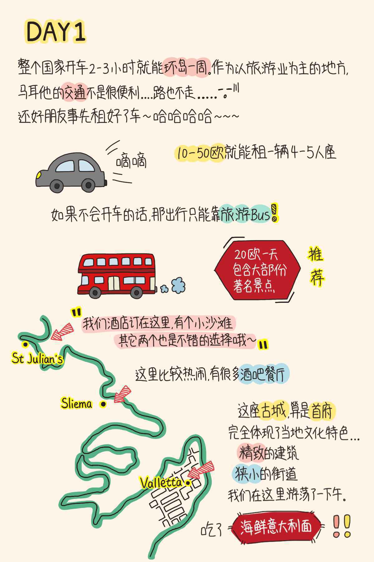 迷之马耳他，被时间遗忘的角落,马耳他旅游攻略