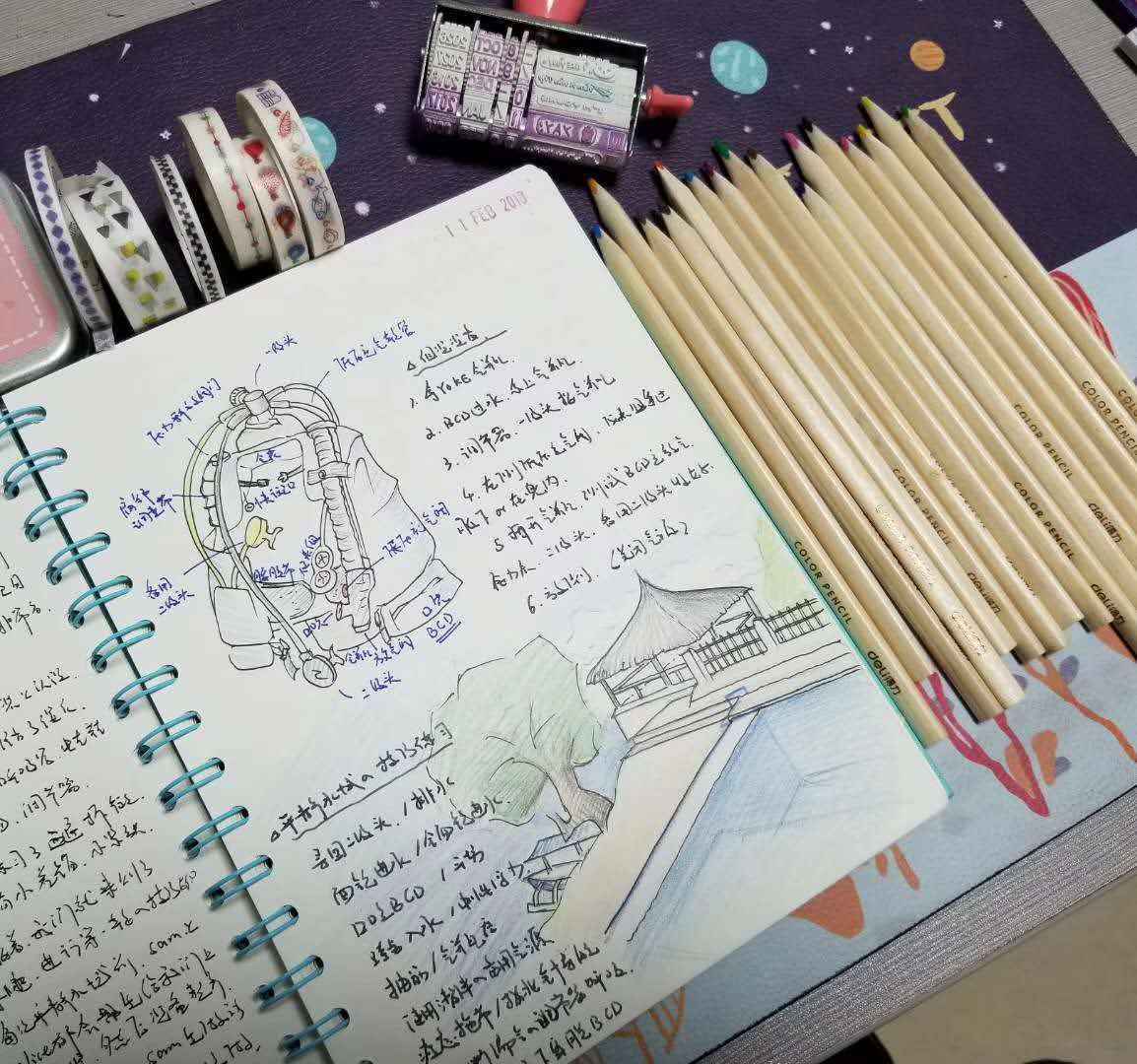 【潜水入坑指南】小白顽强的diver进化史~更新到