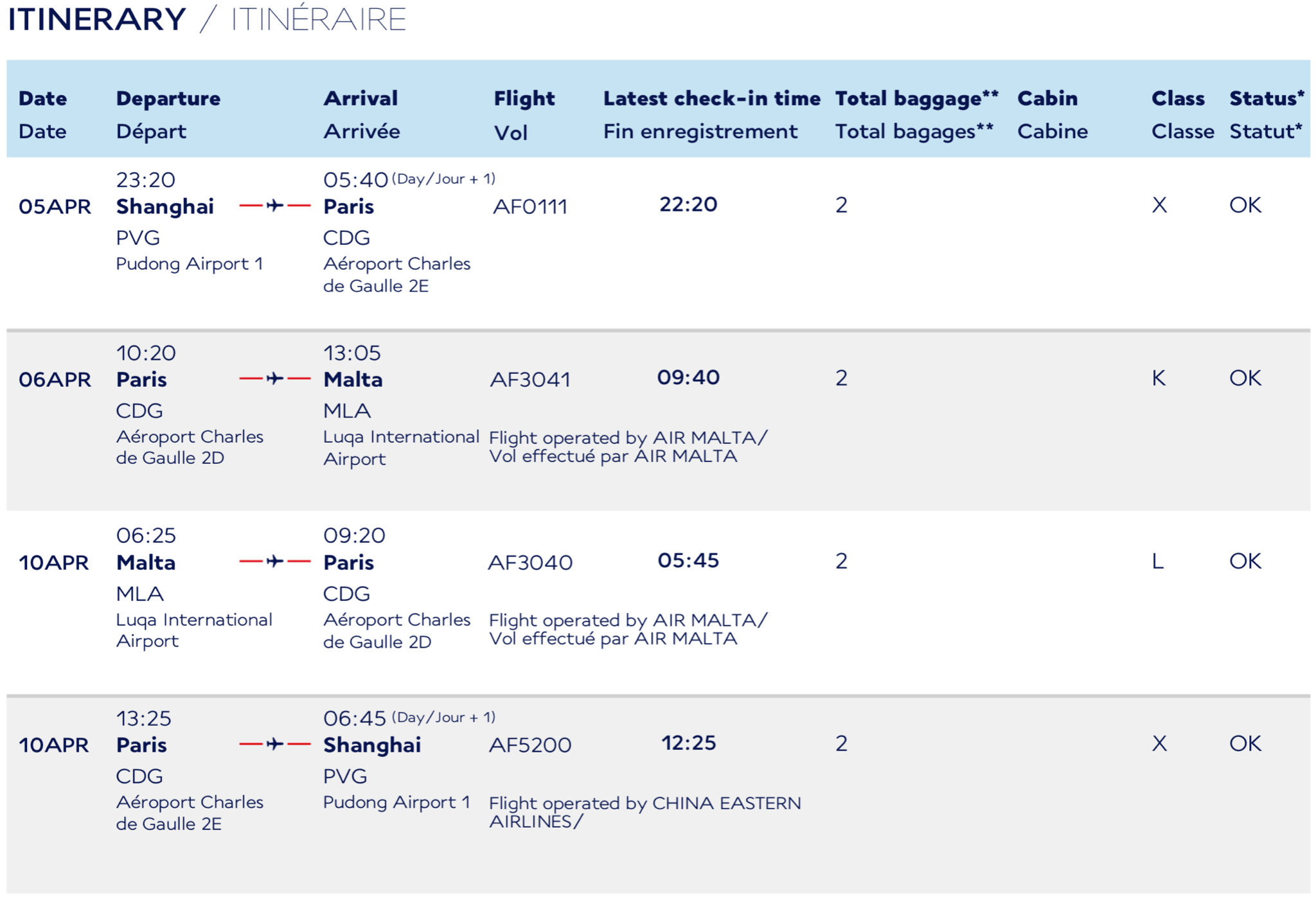 马耳他,两岛深度自驾,马耳他自助游攻略