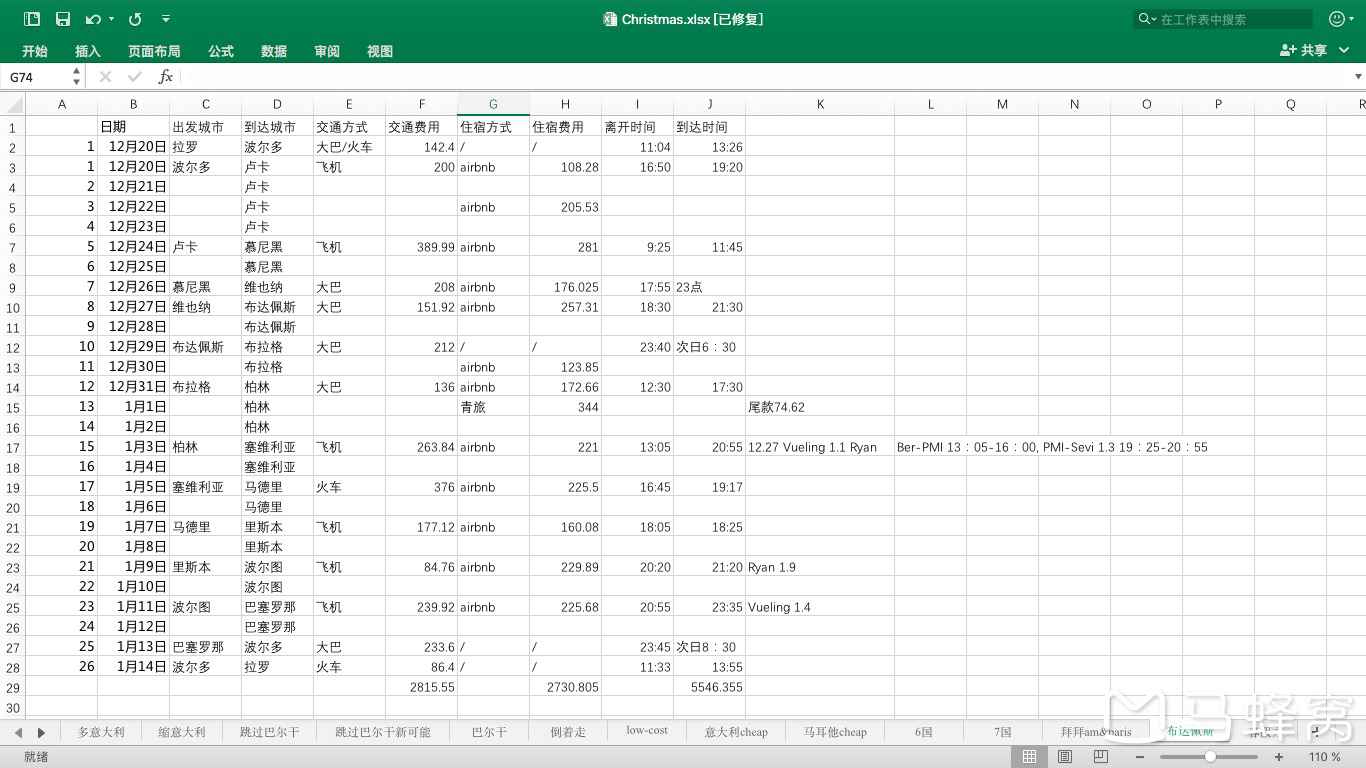 马耳他篇(文字更新中),马耳他旅游攻略
