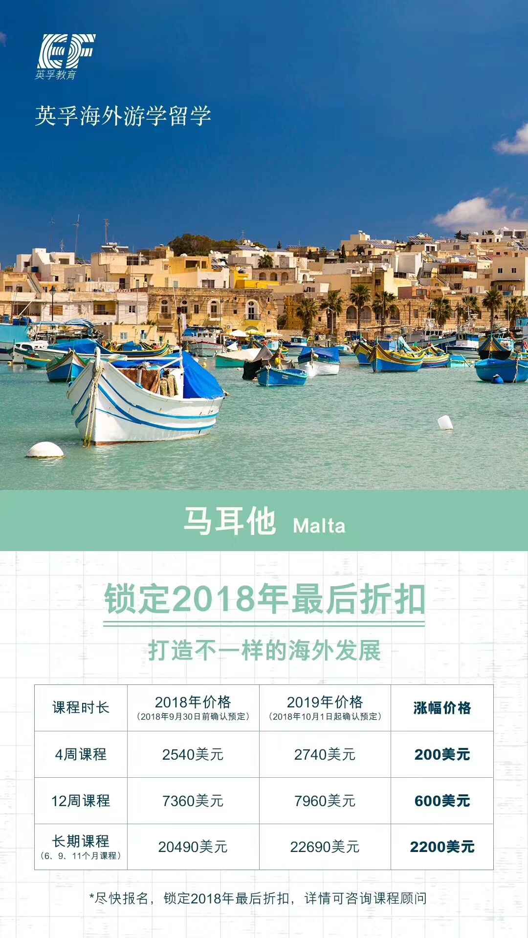 申根签,马耳他旅游攻略