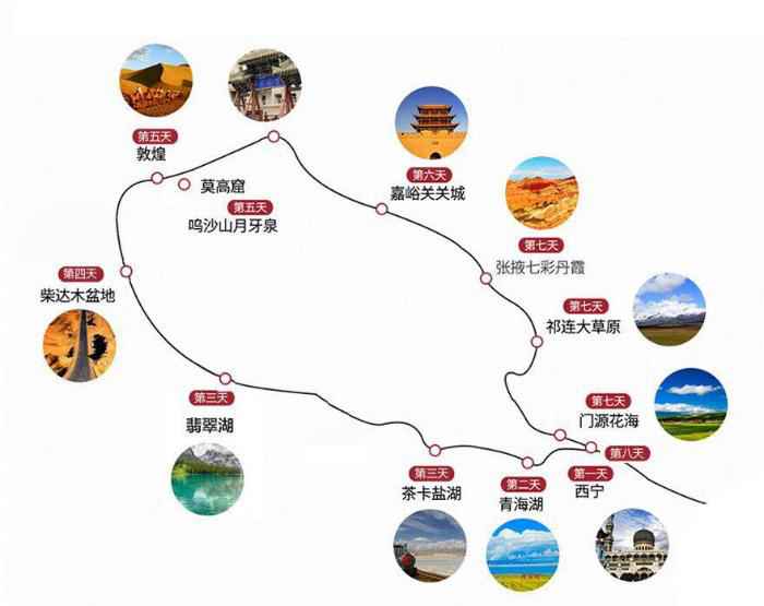 2020大西北旅游最佳路线、旅游时间及攻略