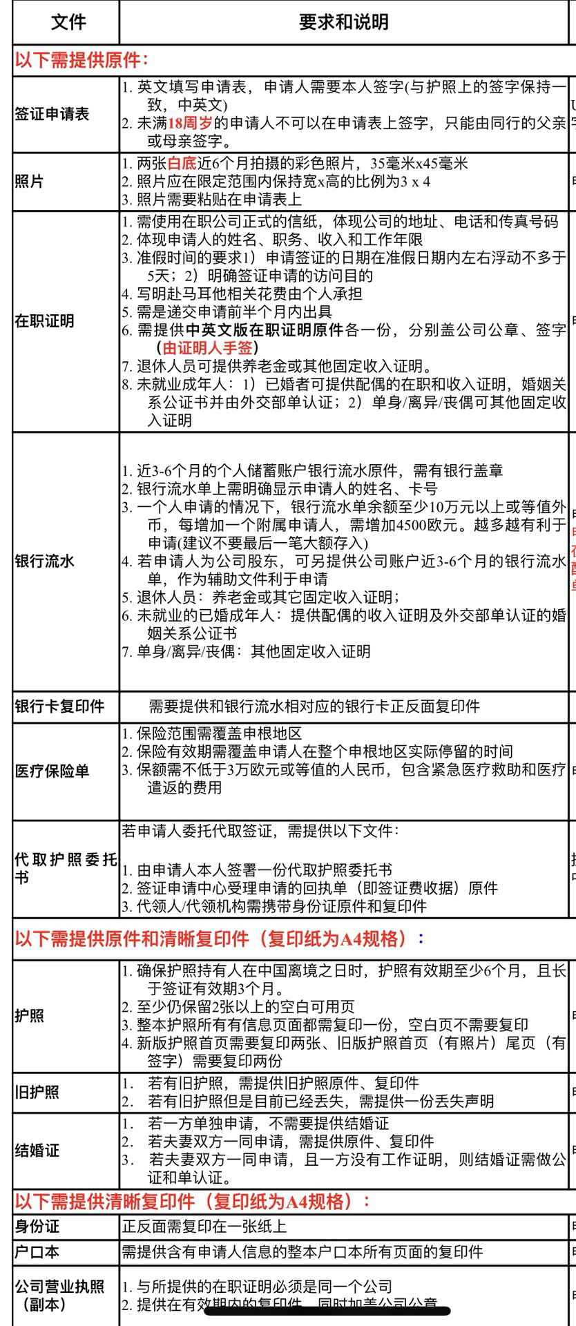 马耳他六天五晚之旅,马耳他旅游攻略