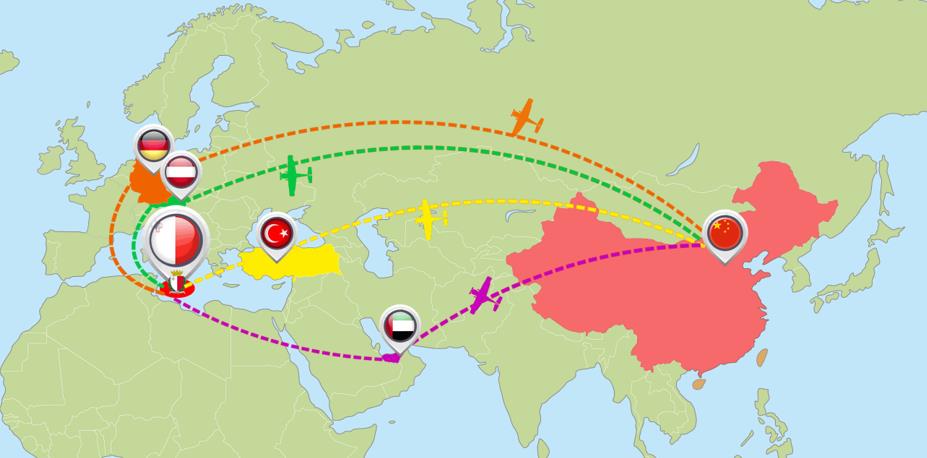 揭露外国人神秘又恐怖的秘密,马耳他旅游攻略