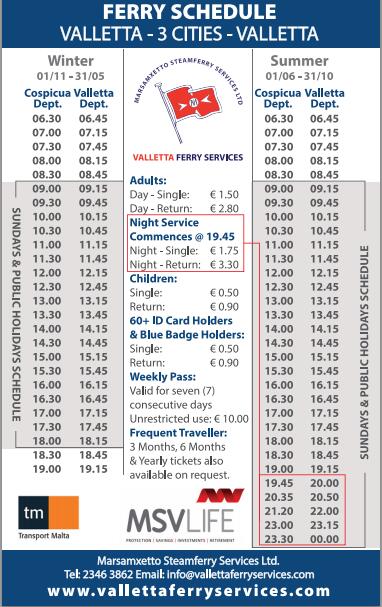 两年的等待,一次完美的假期,地中海的心脏