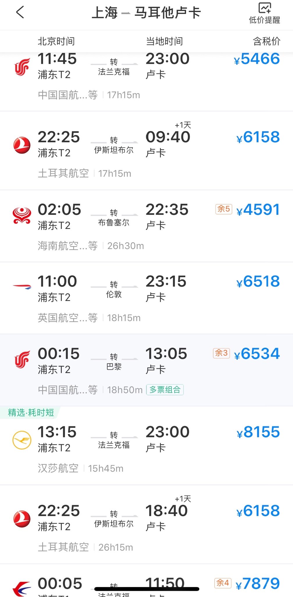 马耳他,两岛深度自驾,马耳他旅游攻略