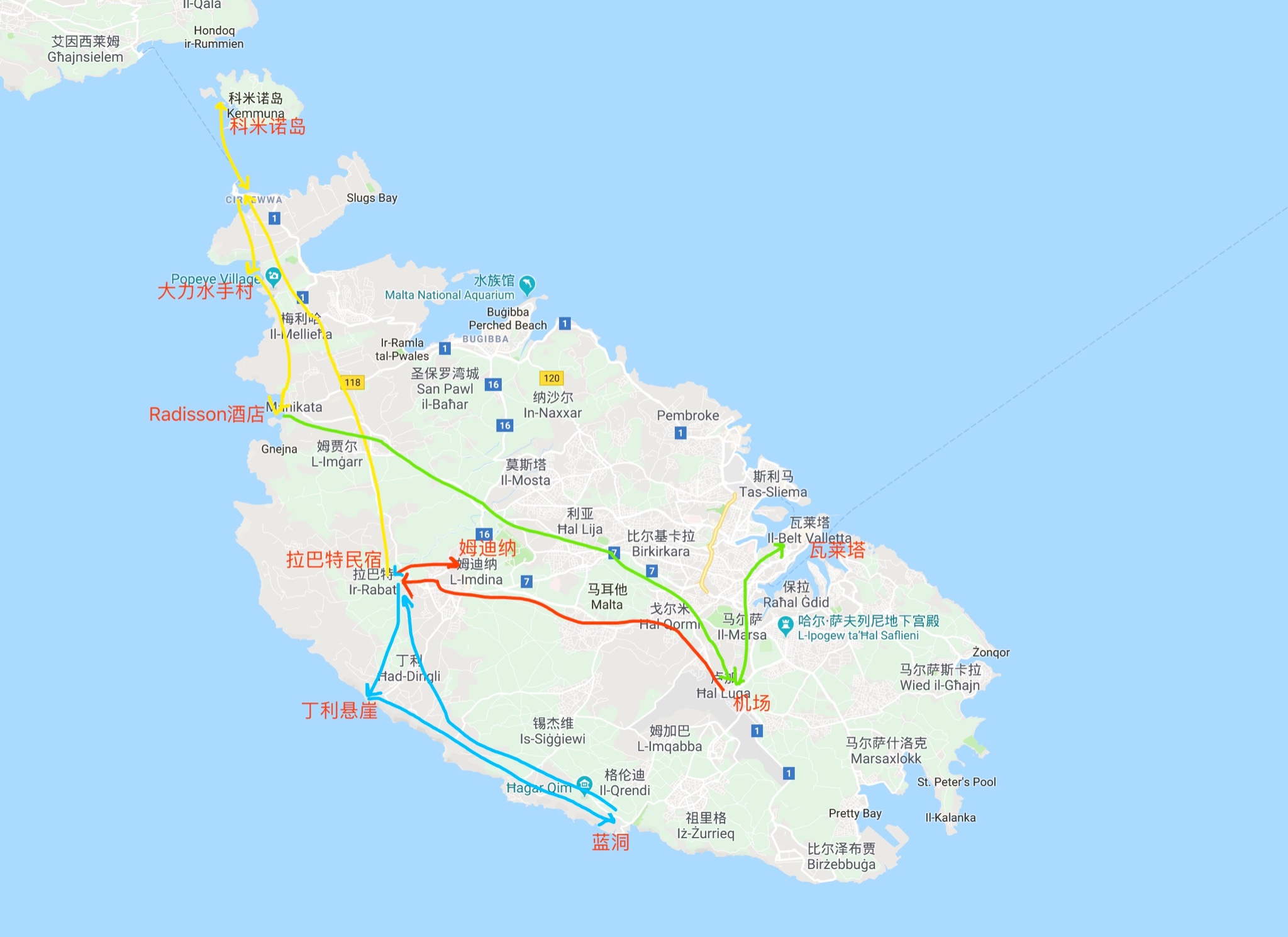 马耳他,两岛深度自驾,马耳他旅游攻略