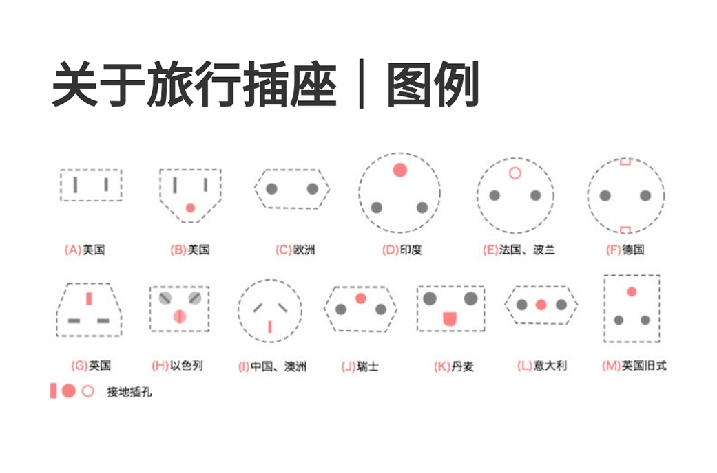 马耳他 / 意大利,马耳他自助游攻略