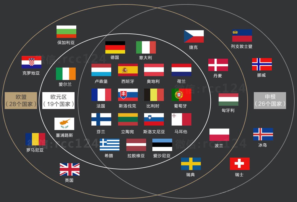 揭露外国人神秘又恐怖的秘密,马耳他自助游攻略